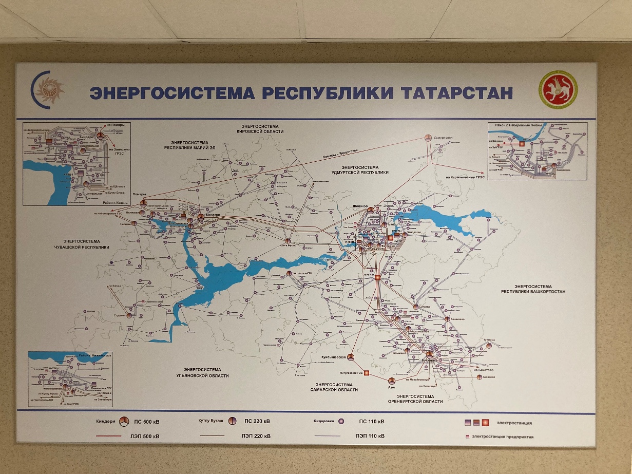 �������� ������������������ ����������������������� ����������, ������������� � ��������� ��������� ����������� ��� ����������