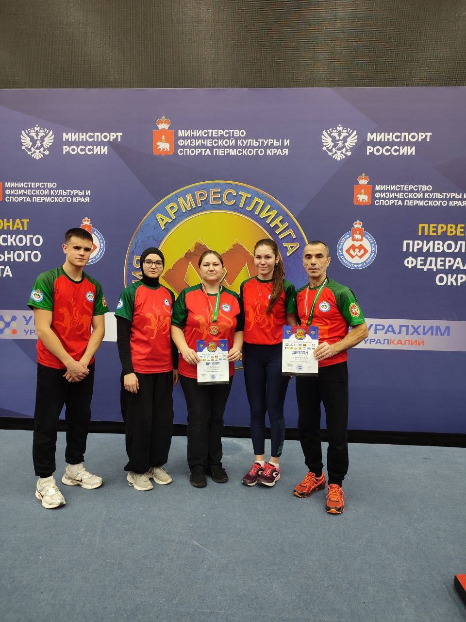 ���������(����������) ������������ ������������ ������ �� ������������