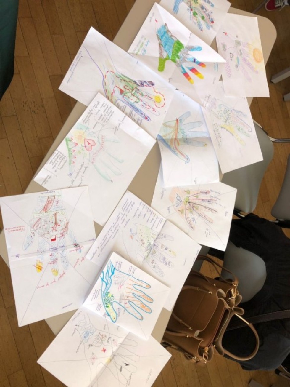 Самопознание через проективные методики Самопознание через проективные методики