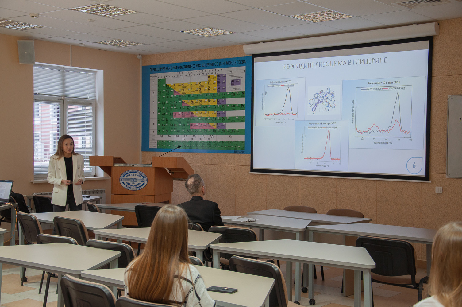 � ���������� ��������� ������ �������� ������� ����������� ����������� ���������� ������������ �� 2022 ���