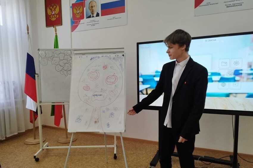 Лекции, тренинг, квиз, подготовка к ЕГЭ: в Бугульме прошли занятия психолого-педагогических классов Лекции, тренинг, квиз, подготовка к ЕГЭ: в Бугульме прошли занятия психолого-педагогических классов