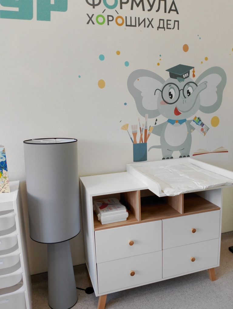 В ИПО завершен последний этап по реализации очередного гранта В ИПО завершен последний этап по реализации очередного гранта