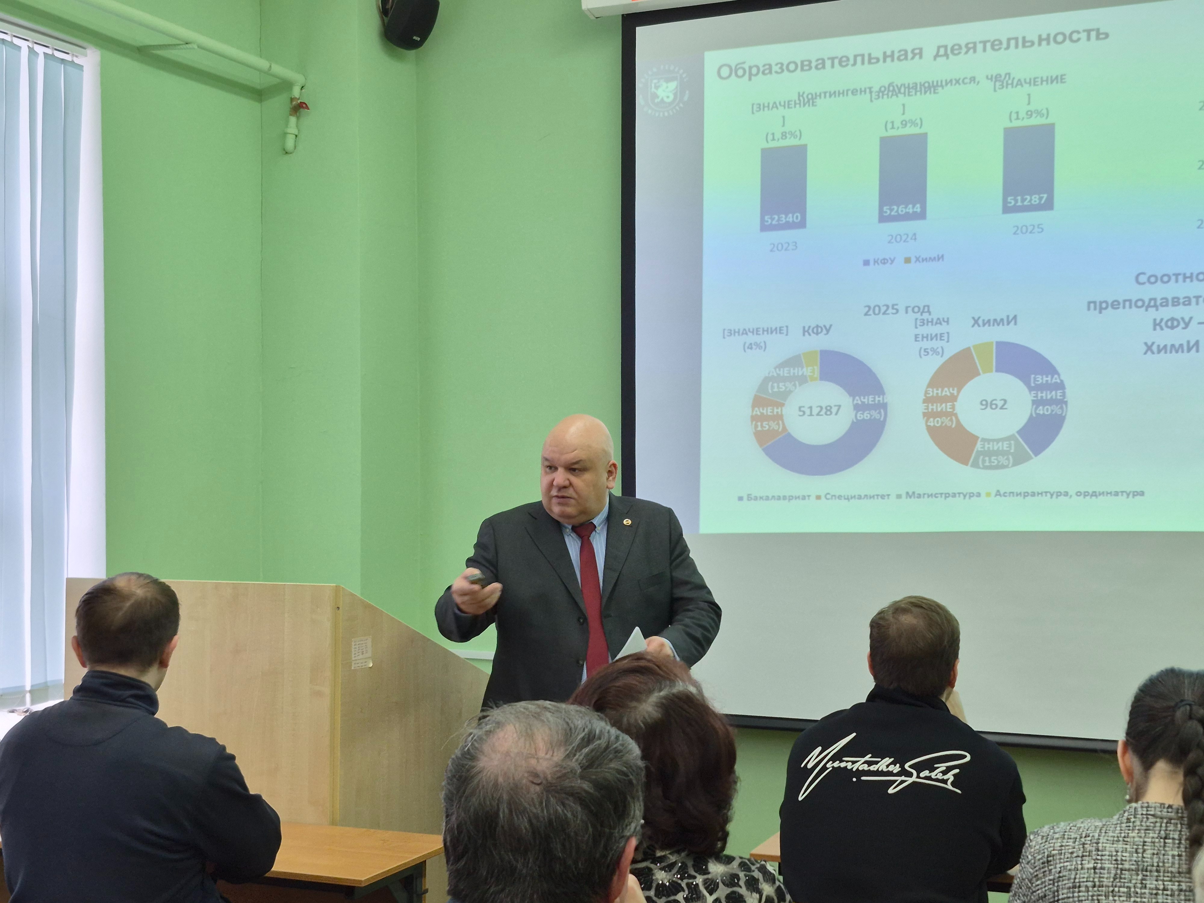 Проектно-аналитическая сессия в Химическом институте им. А.М. Бутлерова Проектно-аналитическая сессия в Химическом институте им. А.М. Бутлерова