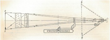 ������� ��-1 ,�������, ��-1, ������������ �������