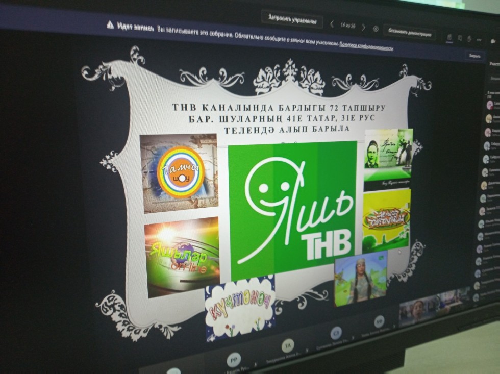 ������� �����: ���������� ���� �������� ������������ ���������� ������� ������������ ����