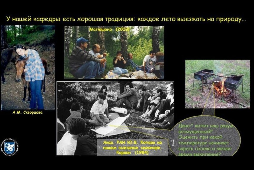 Выпускники кафедры Выпускники кафедры