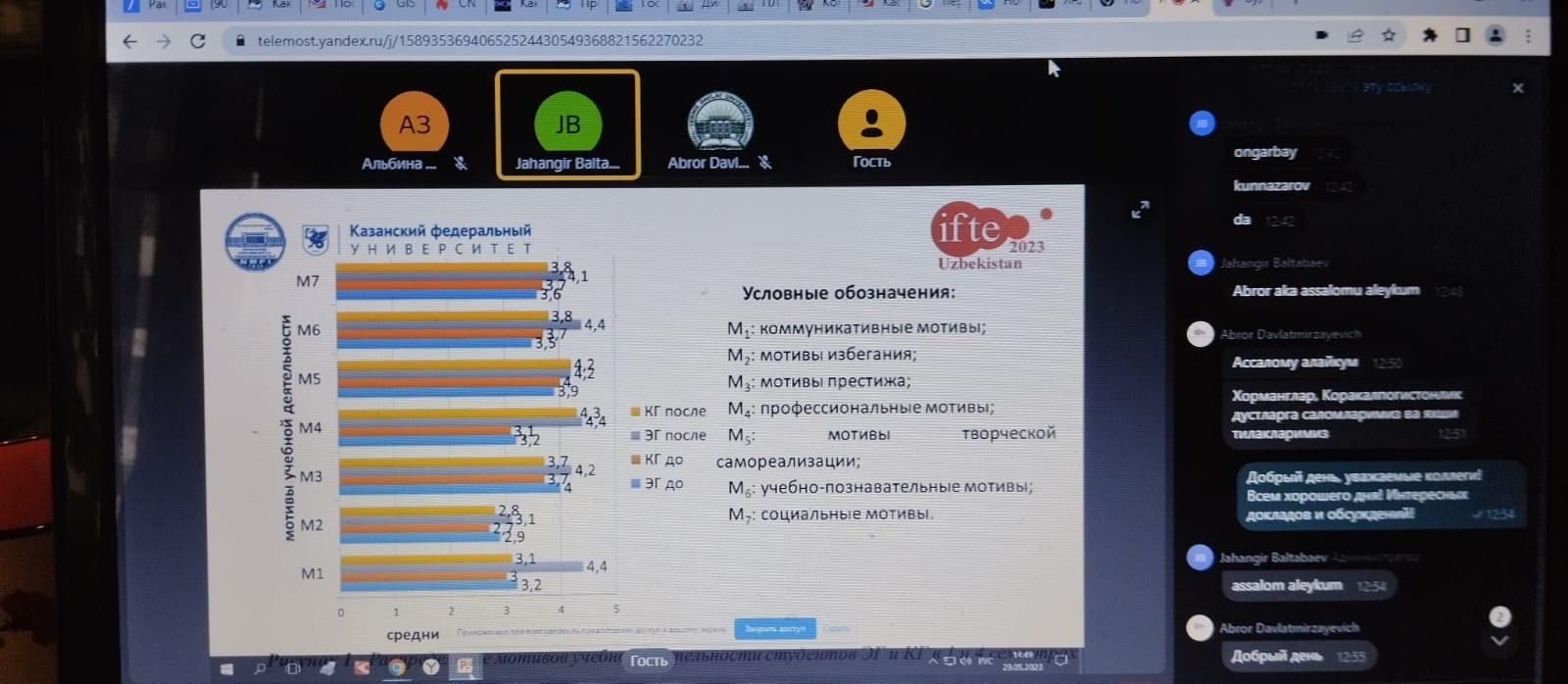 IFTE-2023  : '      '