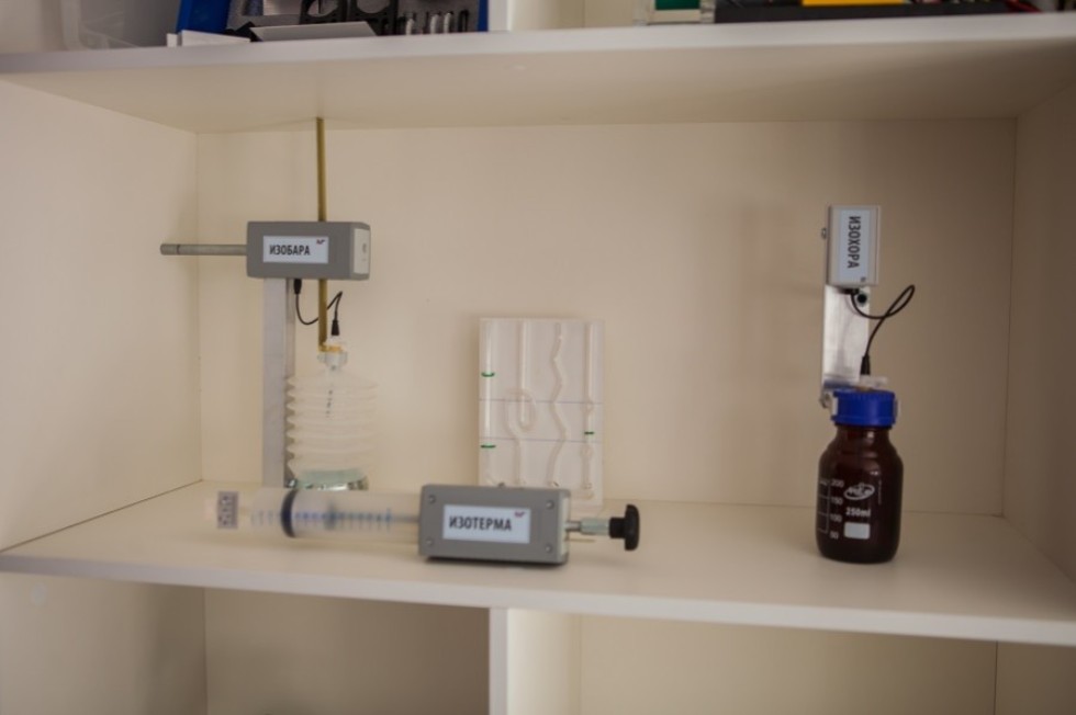 ������� ��������