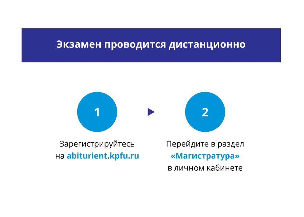 Расписание экзаменов в магистратуру (общий конкурс) Расписание экзаменов в магистратуру (общий конкурс)