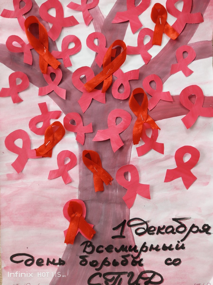 � ���������� ���������� ��� ������ �� ������ ��� ��������� 4 ����� ���������  ����������� ������ ������ ������������� ���� '���? ���? ������?'.