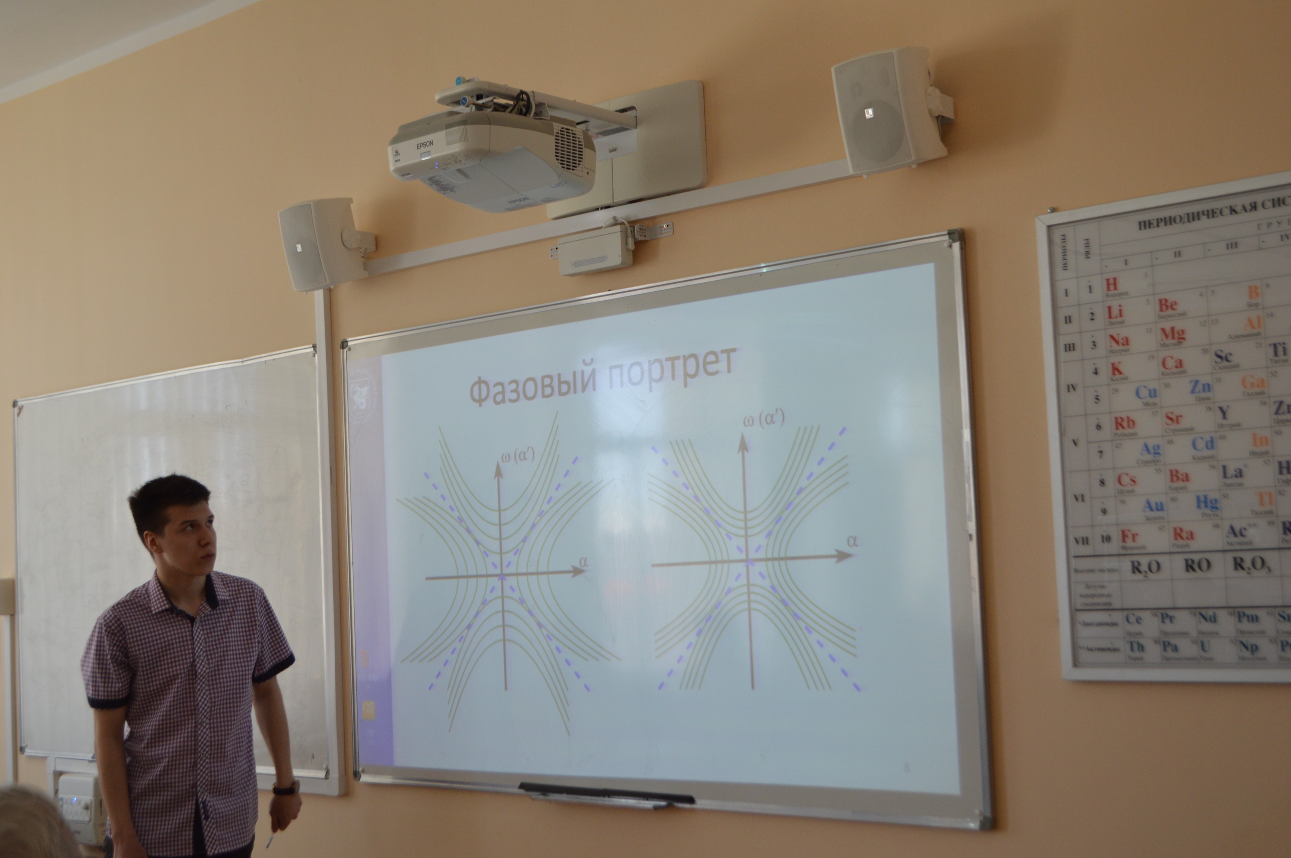 14 ������ ���������� ��������� ������ 