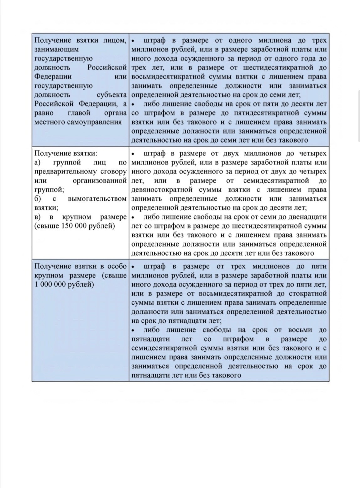 Профилактика коррупции Профилактика коррупции
