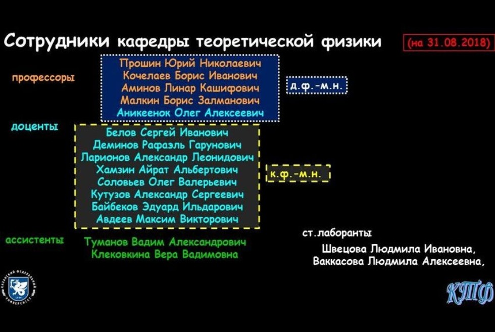 Немного истории Немного истории
