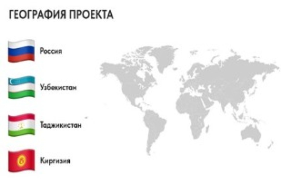 ��������� ���� ������ ������� � ������� '���� ���'!