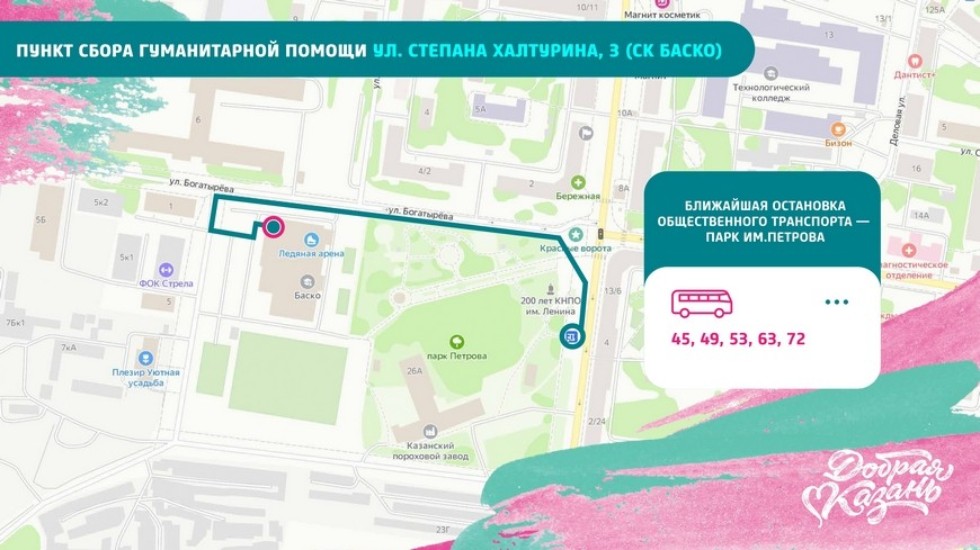 ���� ������������ ������