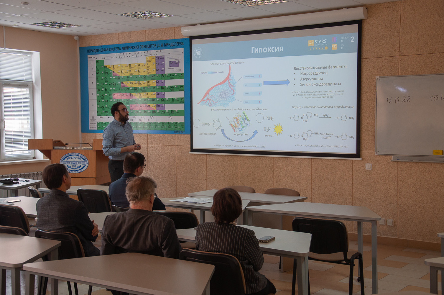 � ���������� ��������� ������ �������� ������� ����������� ����������� ���������� ������������ �� 2022 ���