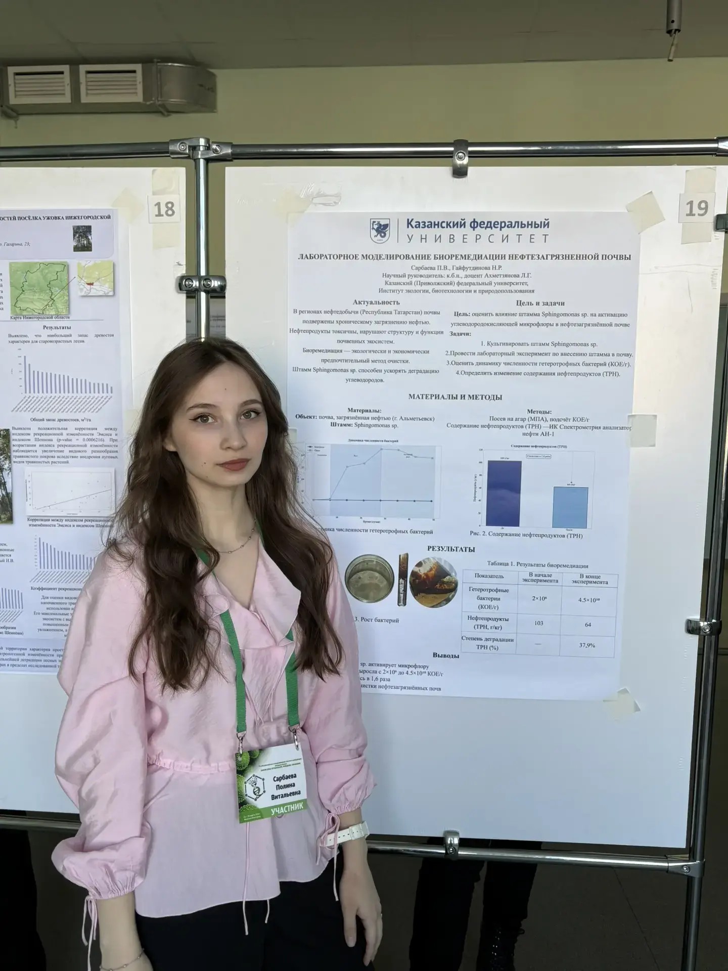 ����������� ������� ������ '����������: �����������, ���������, ����������'