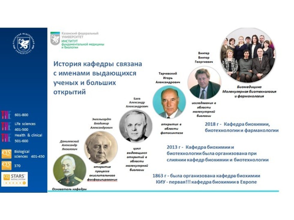 ��������� ������� �����