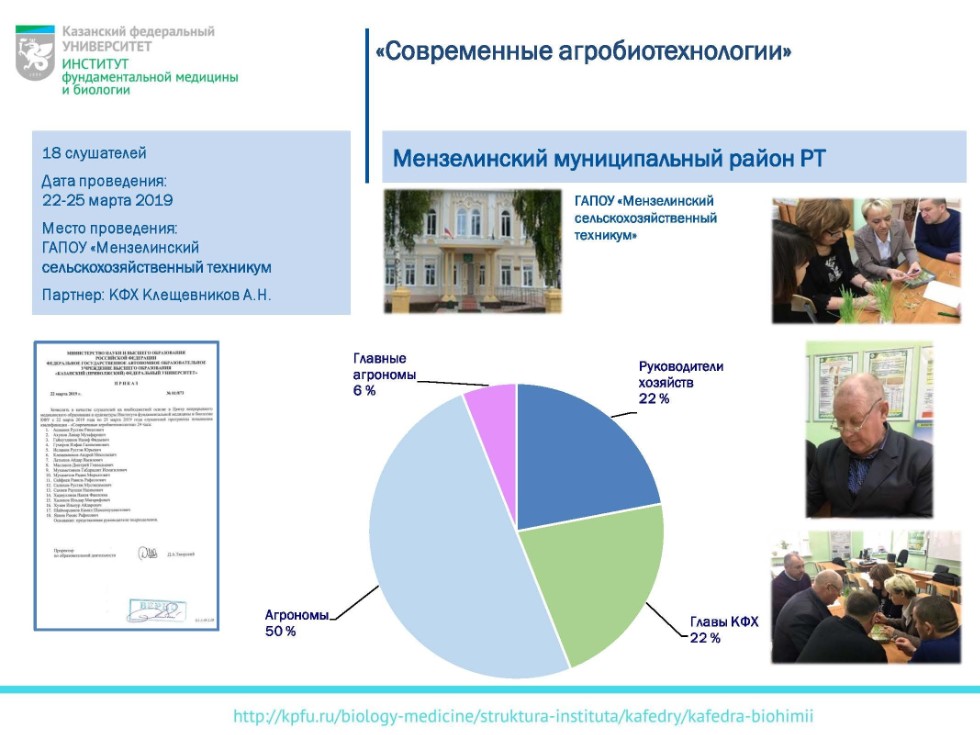 Программа повышения квалификации 'Современные агробиотехнологии' Программа повышения квалификации 'Современные агробиотехнологии'