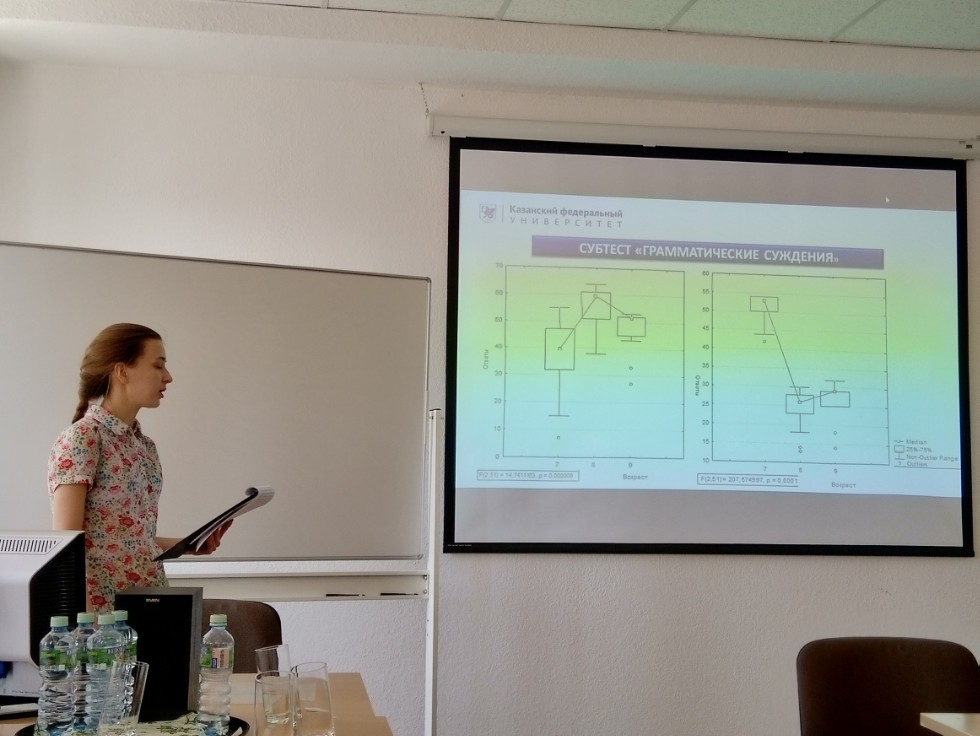 ������� �  XIX ������������� ���������� �� ���������������� � ������ ������������ '������ ������� ������������: ������ �������������