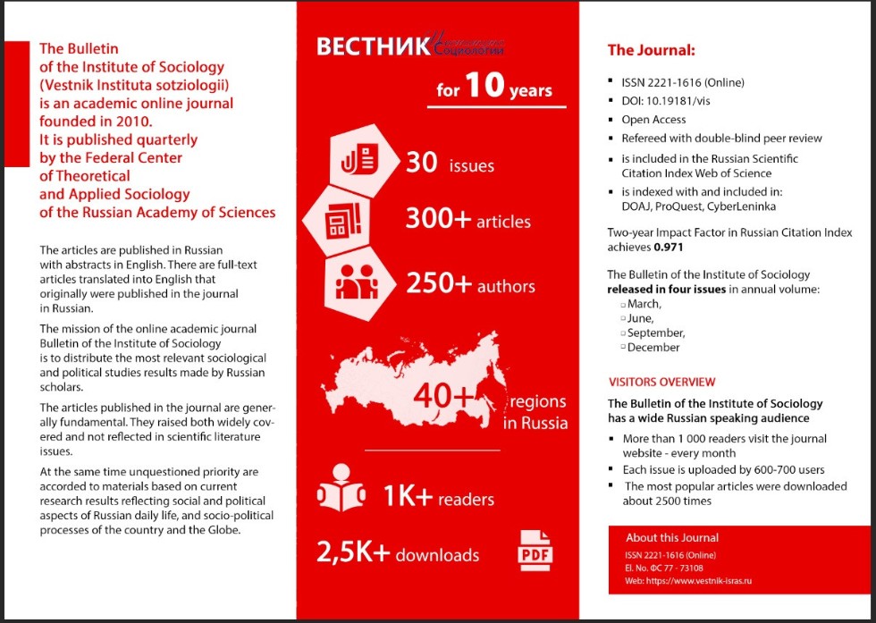Вебинар 'Вестника Института социологии' Вебинар 'Вестника Института социологии'