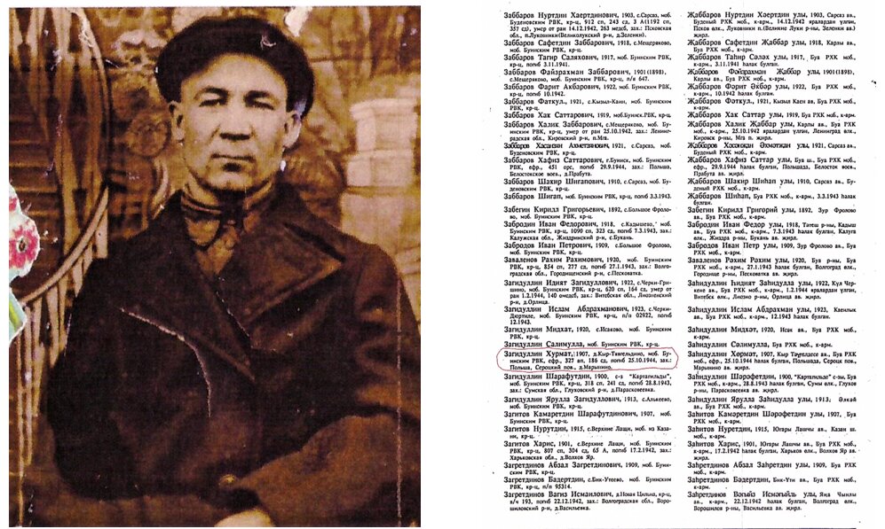 ����������� ��� �� ���� 