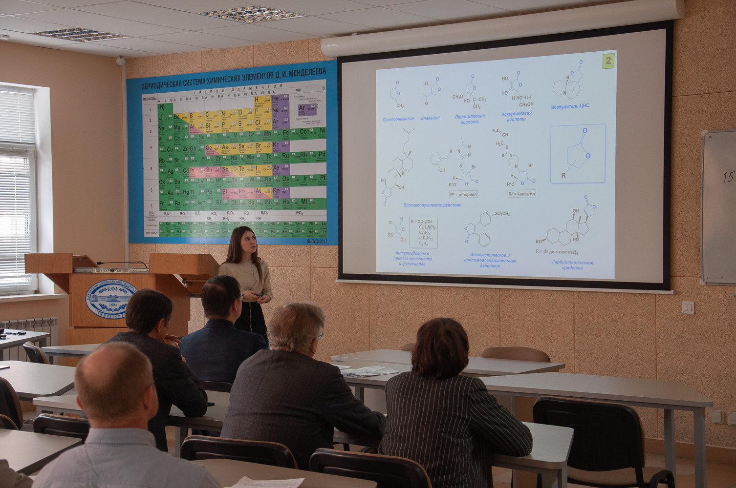 � ���������� ��������� ������ �������� ������� ����������� ����������� ���������� ������������ �� 2022 ���