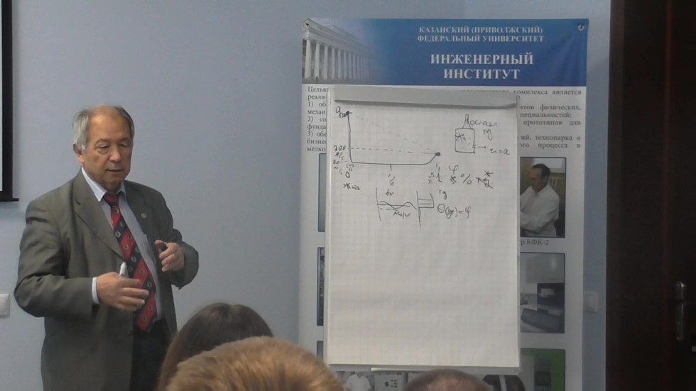 '������������������ ������ � ��������� ��������� �������������� ��������'