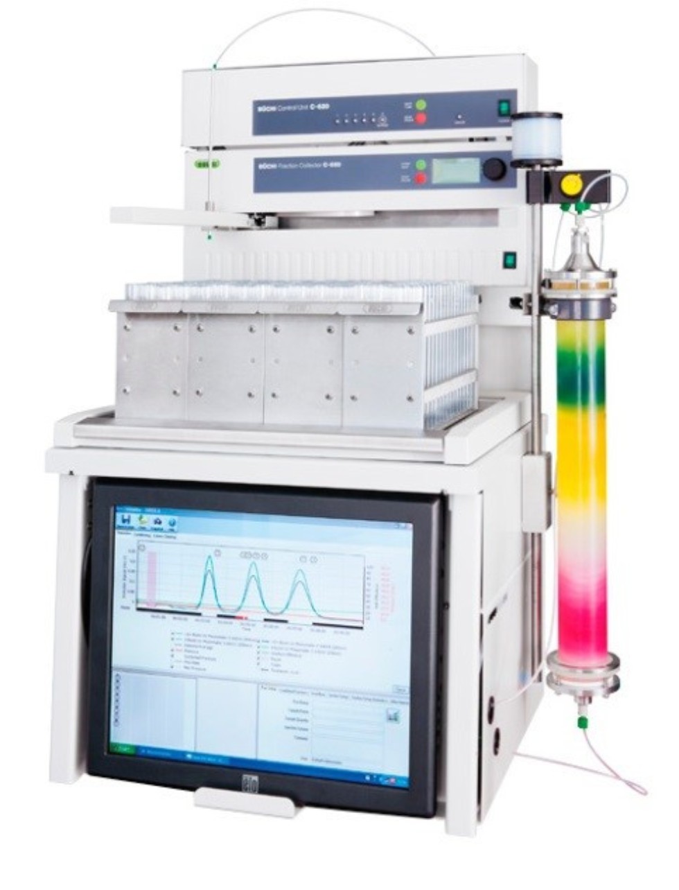 Хроматография приборы. Оборудование для препаративной хроматографии. Хроматографический метод приборы. Препаративная жидкостная хроматография. Препаративный флэш хроматограф.