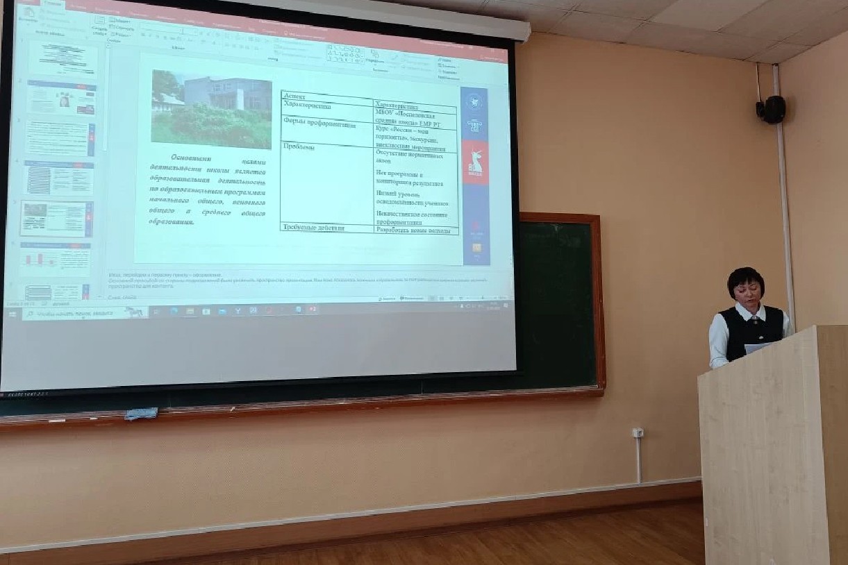 Прошла защита магистерских диссертаций обучающихся по профилю 'Бизнес-педагогика' Прошла защита магистерских диссертаций обучающихся по профилю 'Бизнес-педагогика'