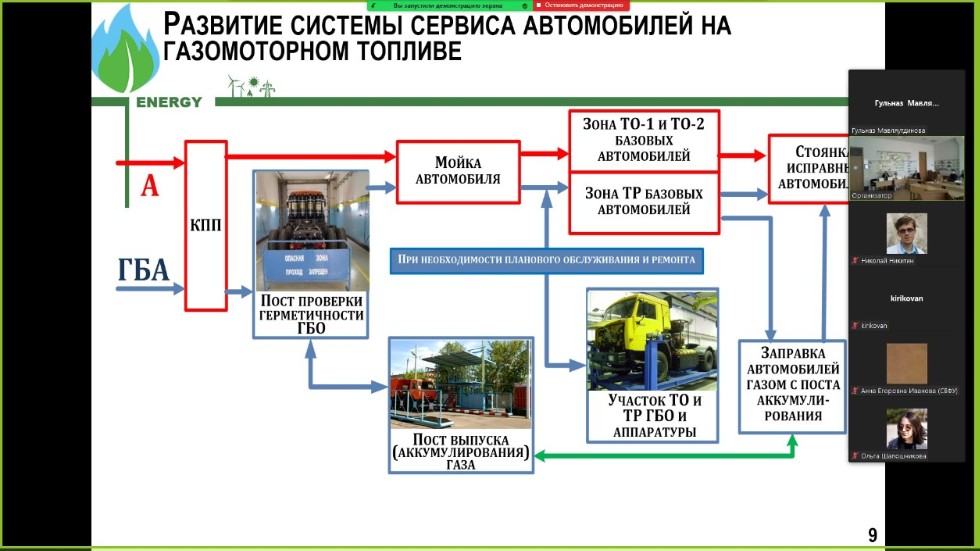 VIII ������������� ������-������������ ����������� '�������������� ���������� � ��������� �� ����������'