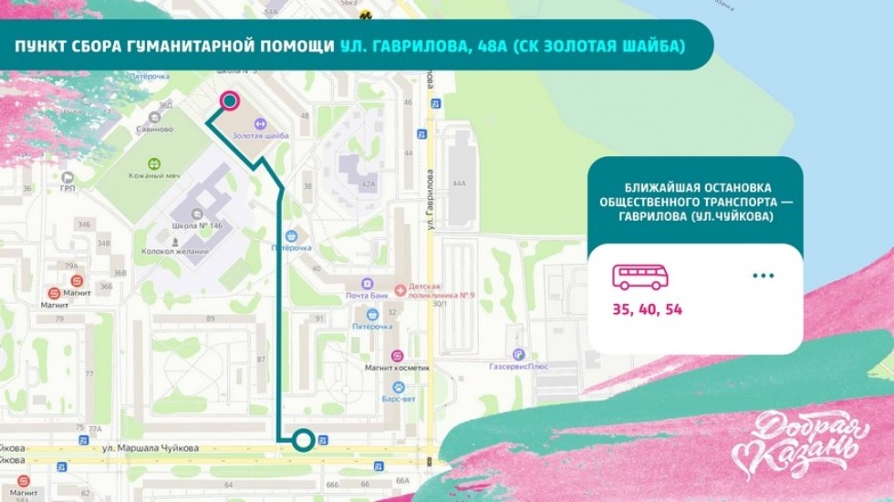 ���� ������������ ������