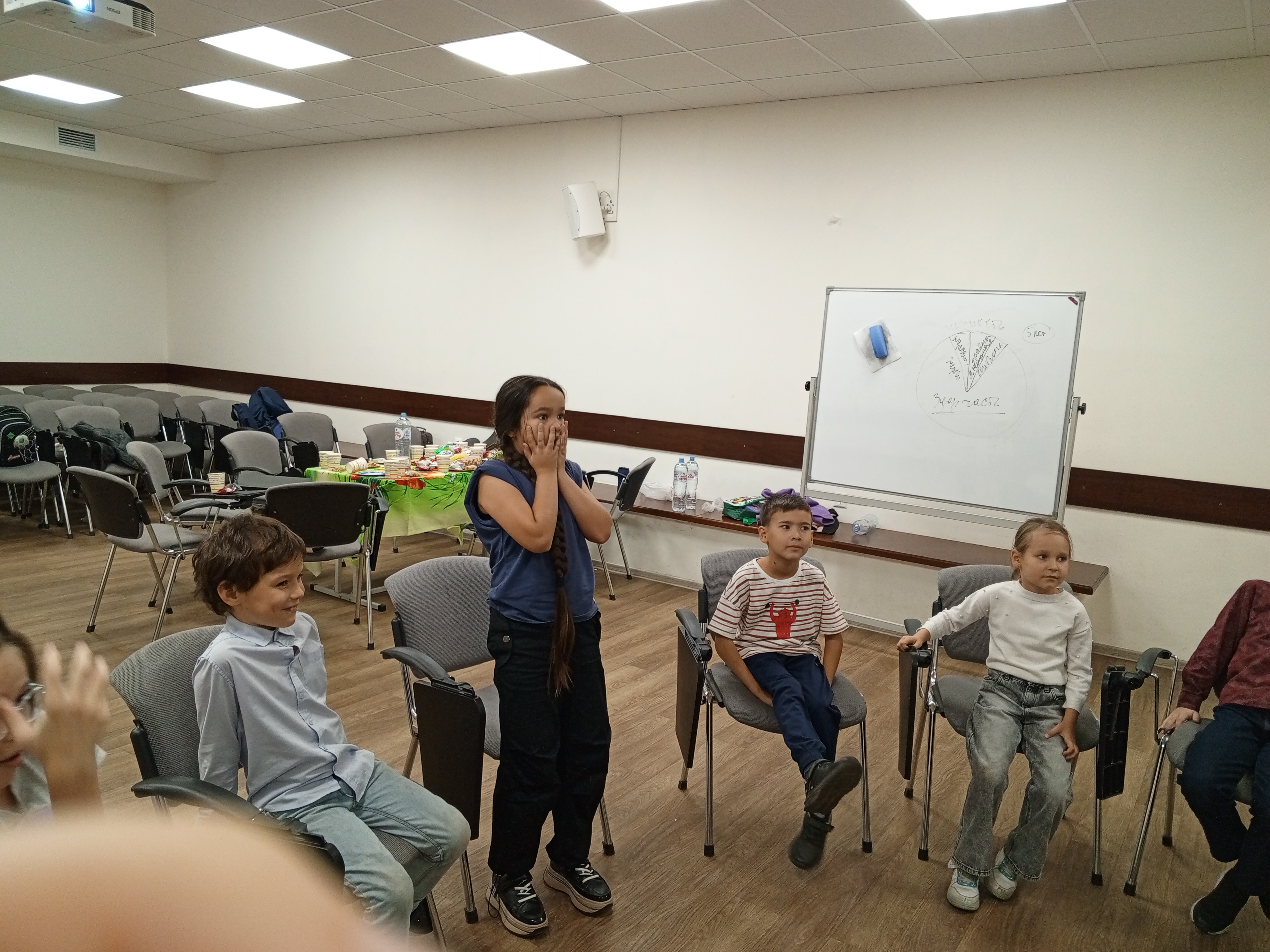 Детский театр КФУ 'Радуга' открыл новый театральный сезон Детский театр КФУ 'Радуга' открыл новый театральный сезон