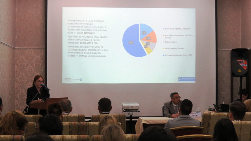 2025 �. ����������� �������� ���������� � ������������������� ��������