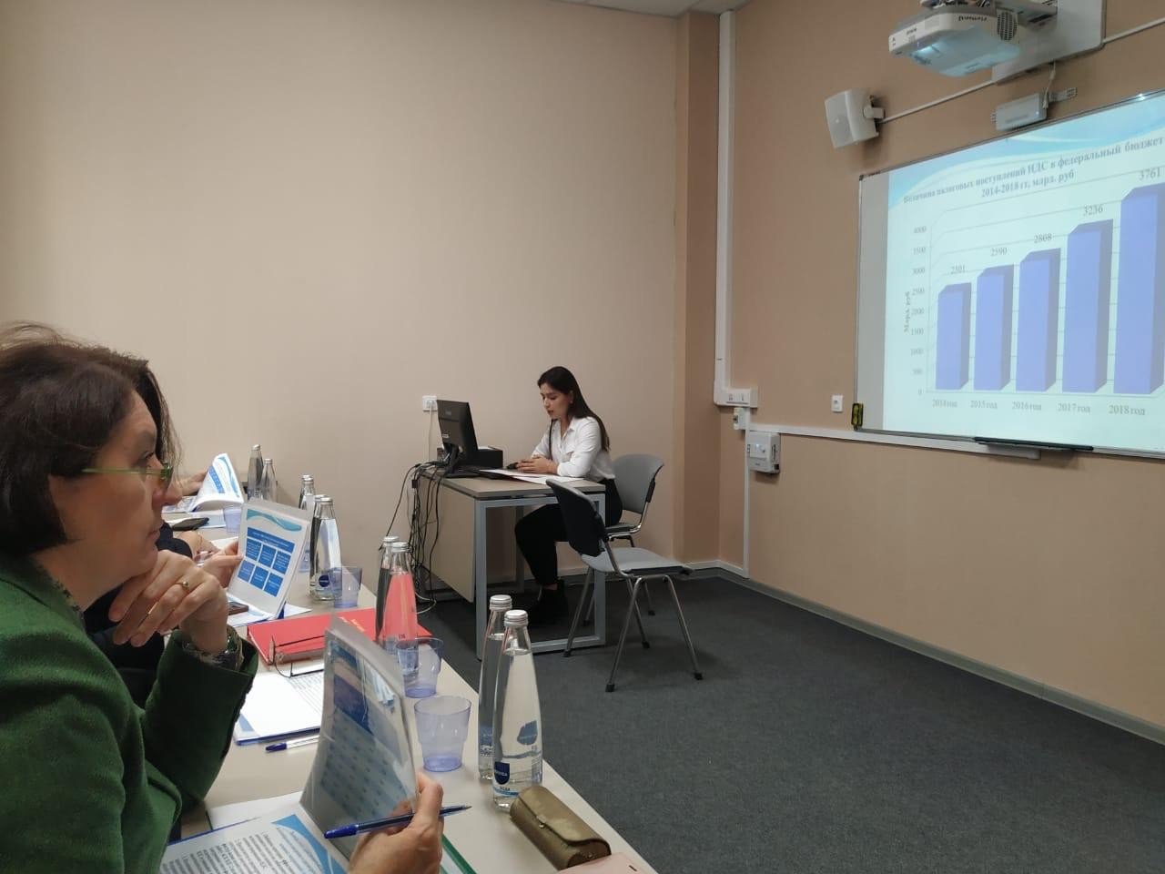 ������ ������������ ����������� �� ��������� 