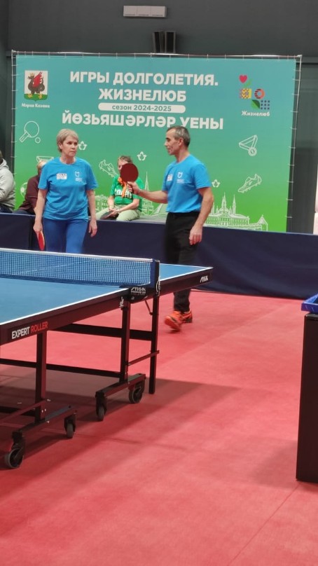 ��������� ������������ �� ����������� ������� � ������ ����������� ��������� '���� ����������. ��������'