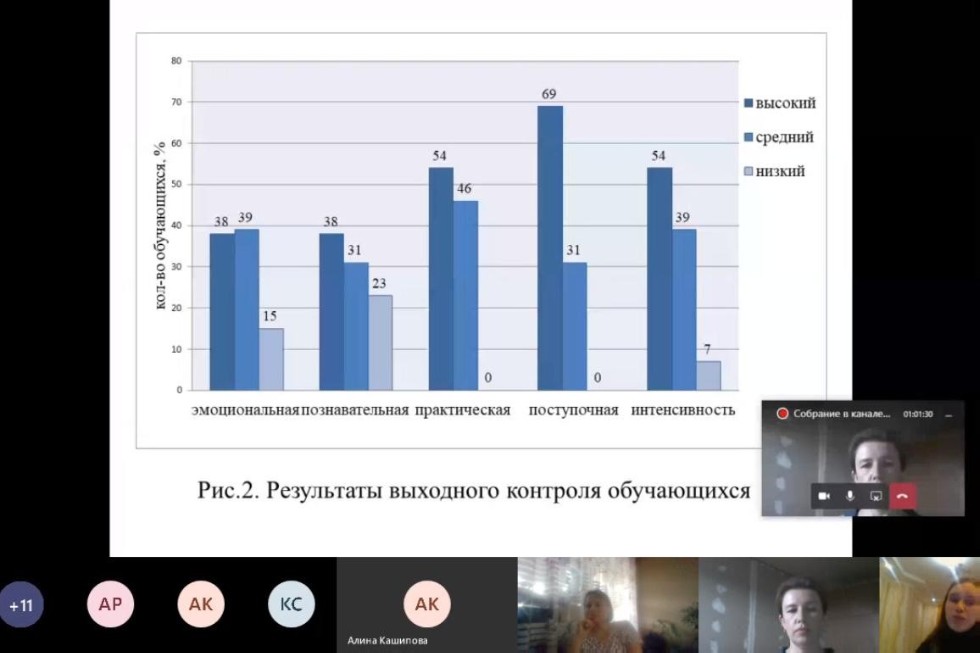 ���������� �������� 51-�  ������-��������������� ����������� ��������� ������� ��������, �����