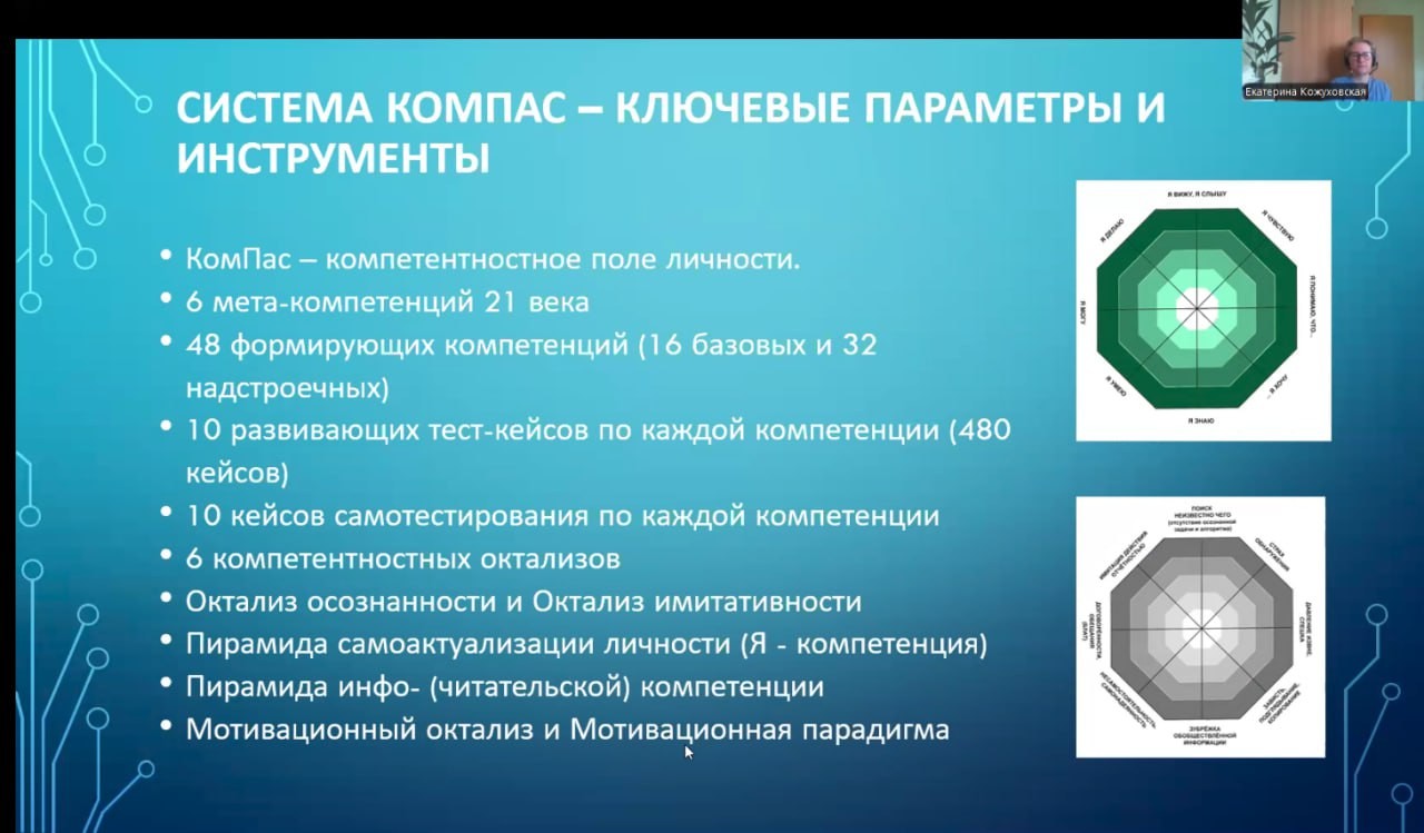 'Компетентностное поле личности' было представлено на международной конференции в Донецке 'Компетентностное поле личности' было представлено на международной конференции в Донецке
