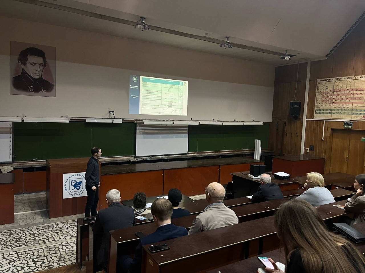 22 ������ � ��������� ������ ������ ���� �������� ������!