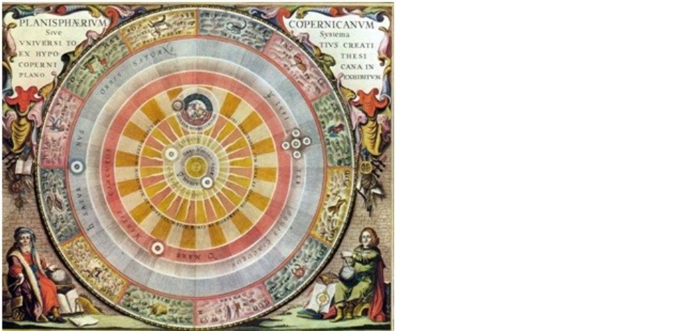 Сегодня день рождения Николая Коперника! ,Николай, Коперник, гелиоцентрическая система,