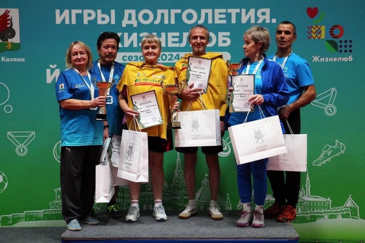 ��������� ������������ �� ����������� ������� � ������ ����������� ��������� '���� ����������. ��������'