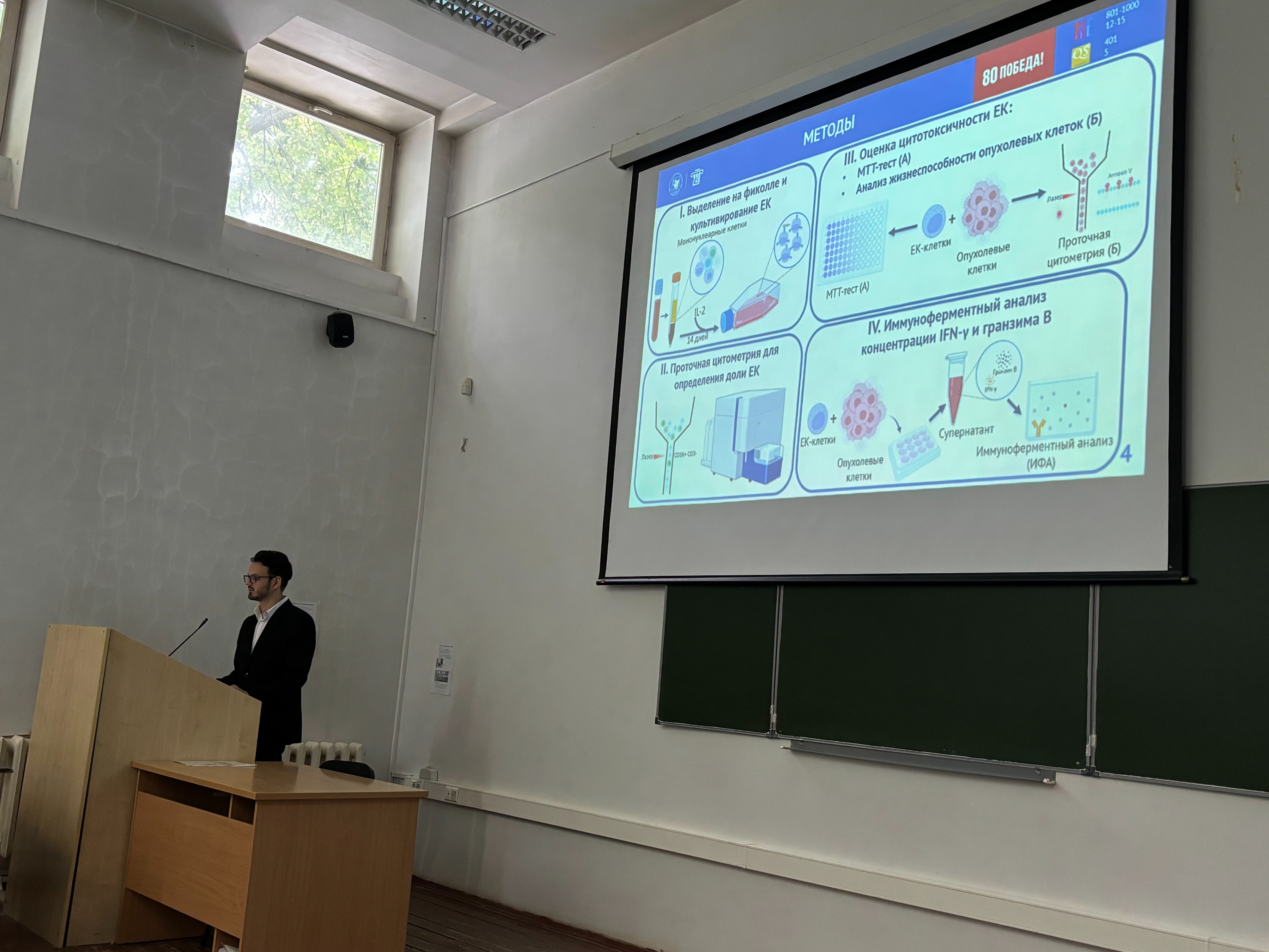 �� ������� ���������� ������ ��������� ���������������� ����� ��������� ������������