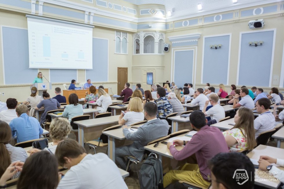 В КФУ обсудили современные подходы к гражданско-патриотическому воспитанию молодежи в студенческой среде В КФУ обсудили современные подходы к гражданско-патриотическому воспитанию молодежи в студенческой среде