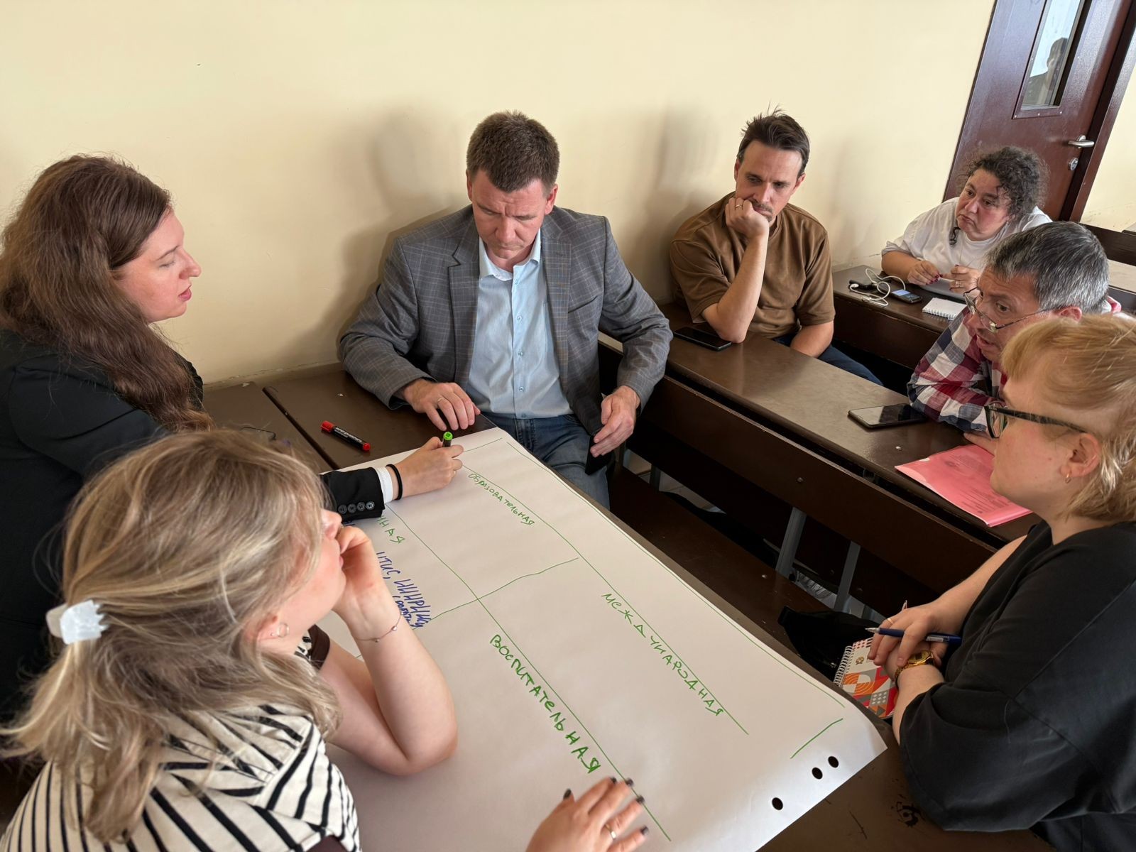 � ������� �������� ����������� �������� ���������