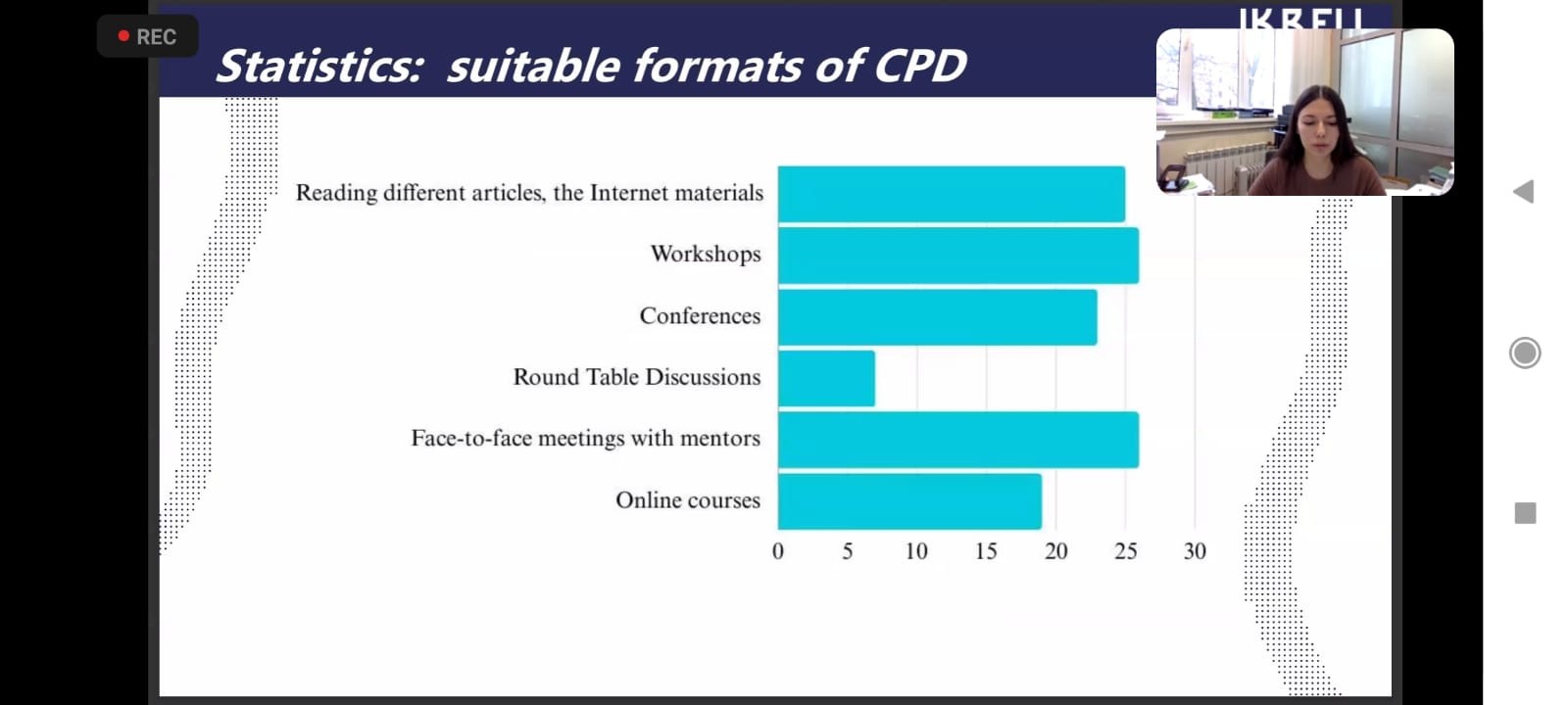 �������� ������������ �����������: � ��� ��� ��������� ������ ���������-��������� ������� ��� ���������-������� ���������