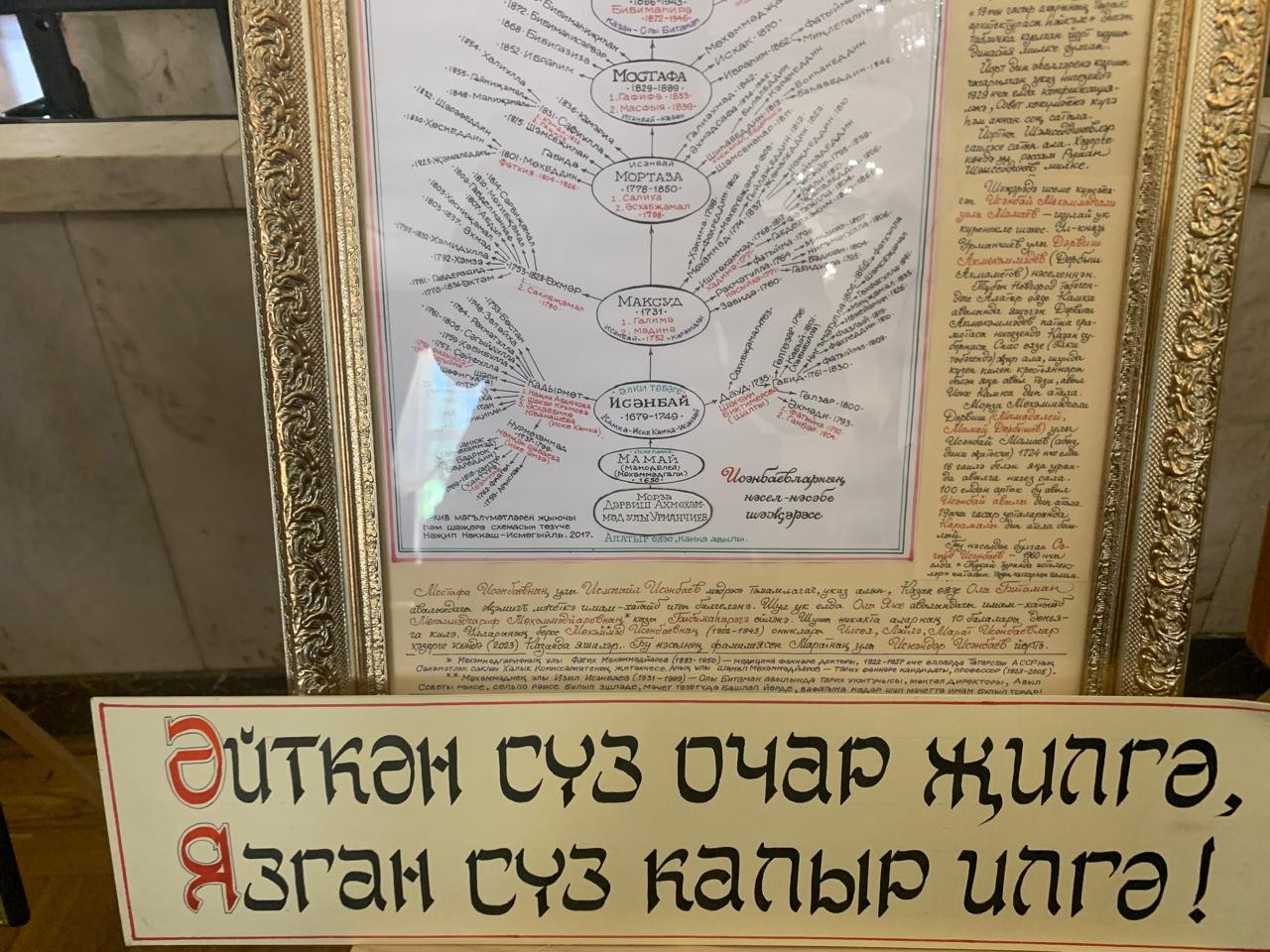 Представители Лиги женщин университета окунулись в семейную историю вместе с генеалогическим форумом 'Терра.Татарстан' 2025 Представители Лиги женщин университета окунулись в семейную историю вместе с генеалогическим форумом 'Терра.Татарстан' 2025