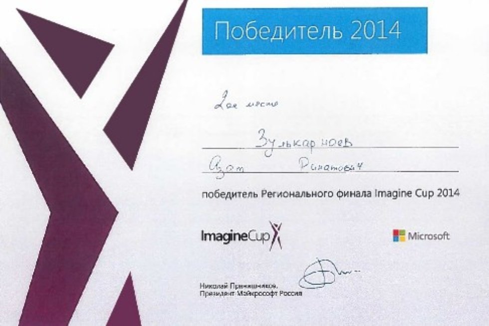 ���������� ���������