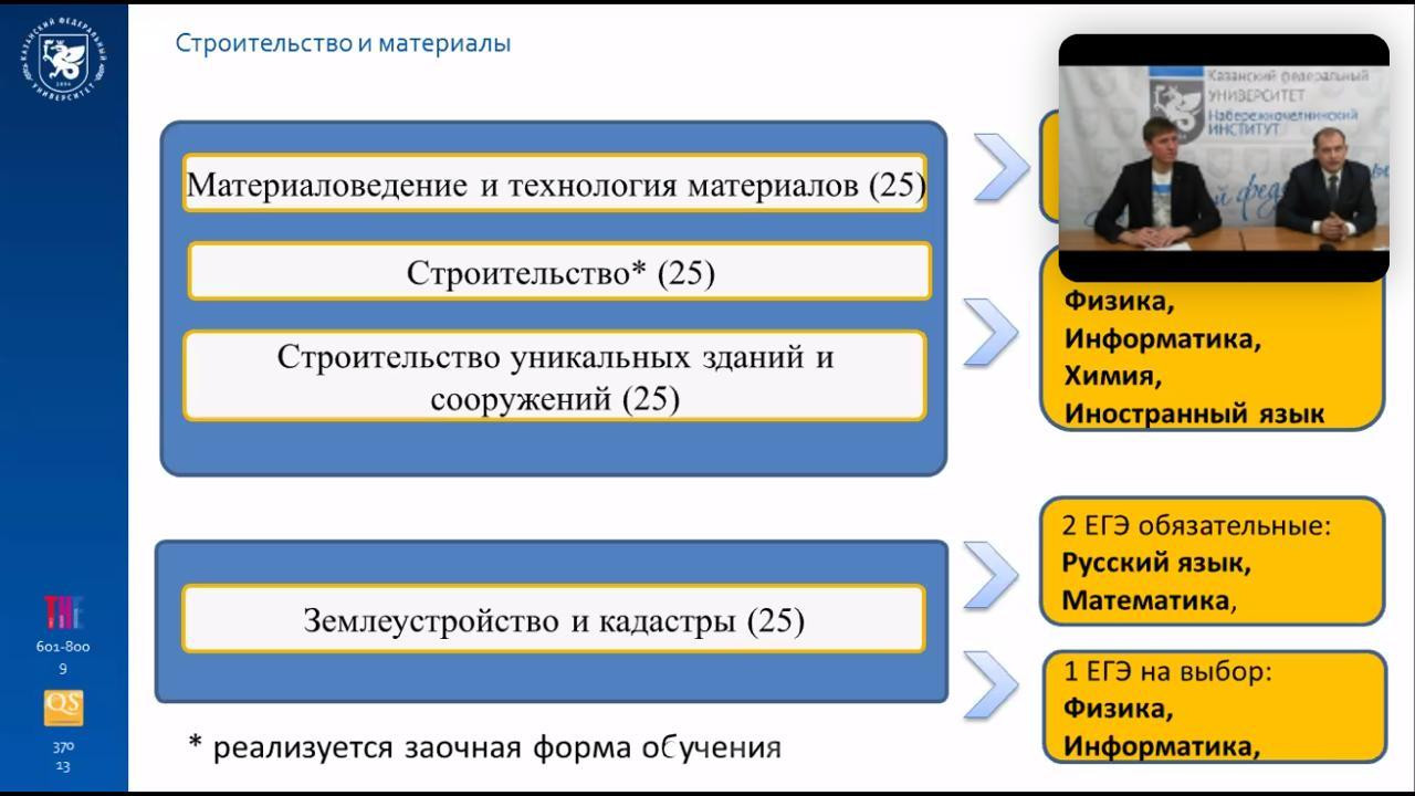 ����� ��������� �������������������� ���������! ,������� ���, ������������������ �������, ����������, �������� ��������