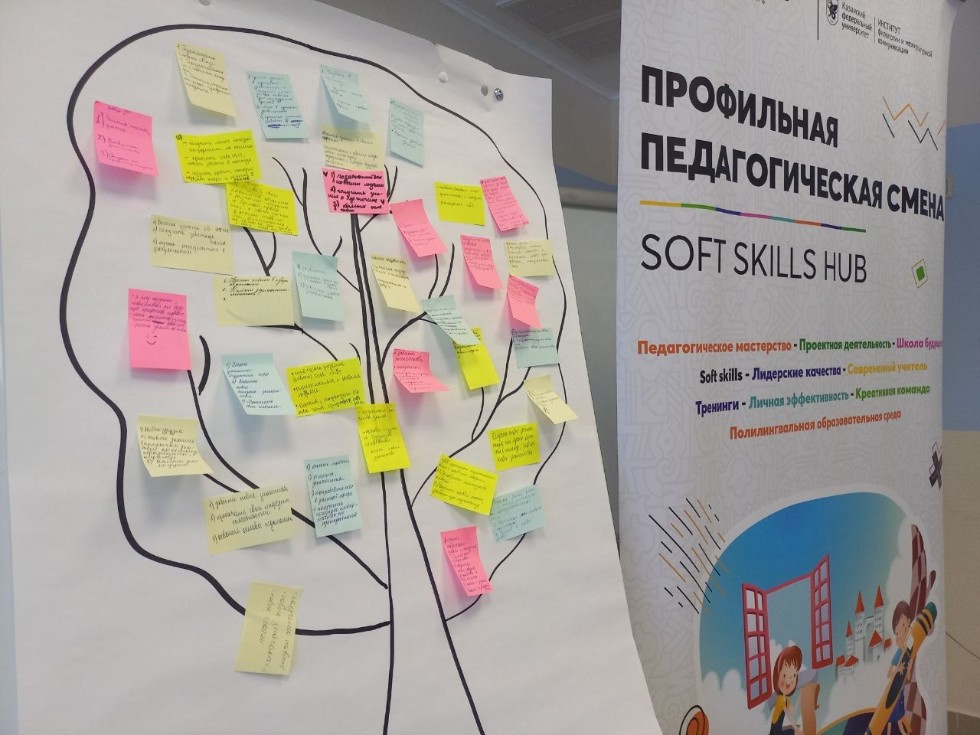 Дан старт профильной педагогической смены Soft Skills Hub Дан старт профильной педагогической смены Soft Skills Hub