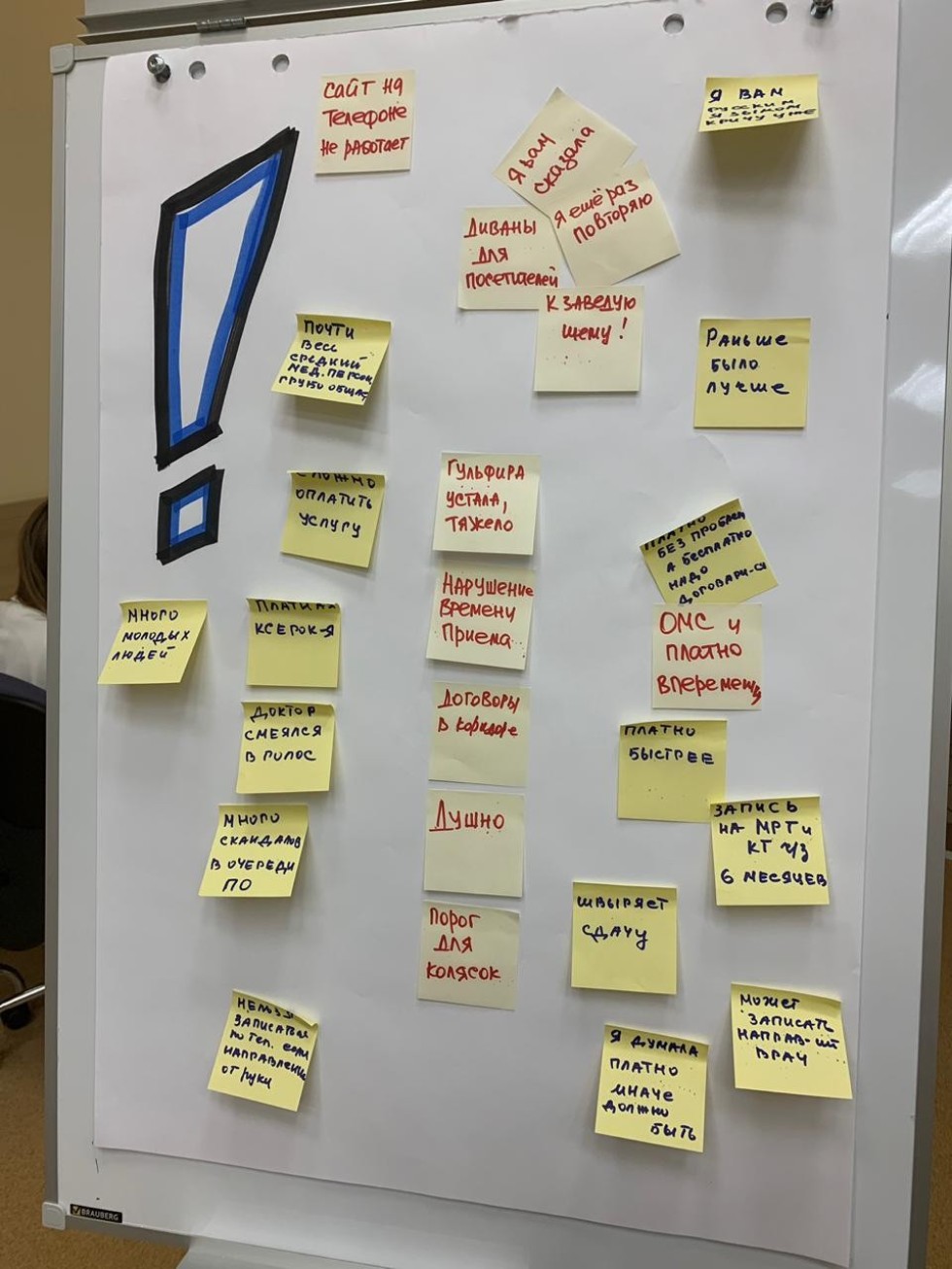 ��������� ������������